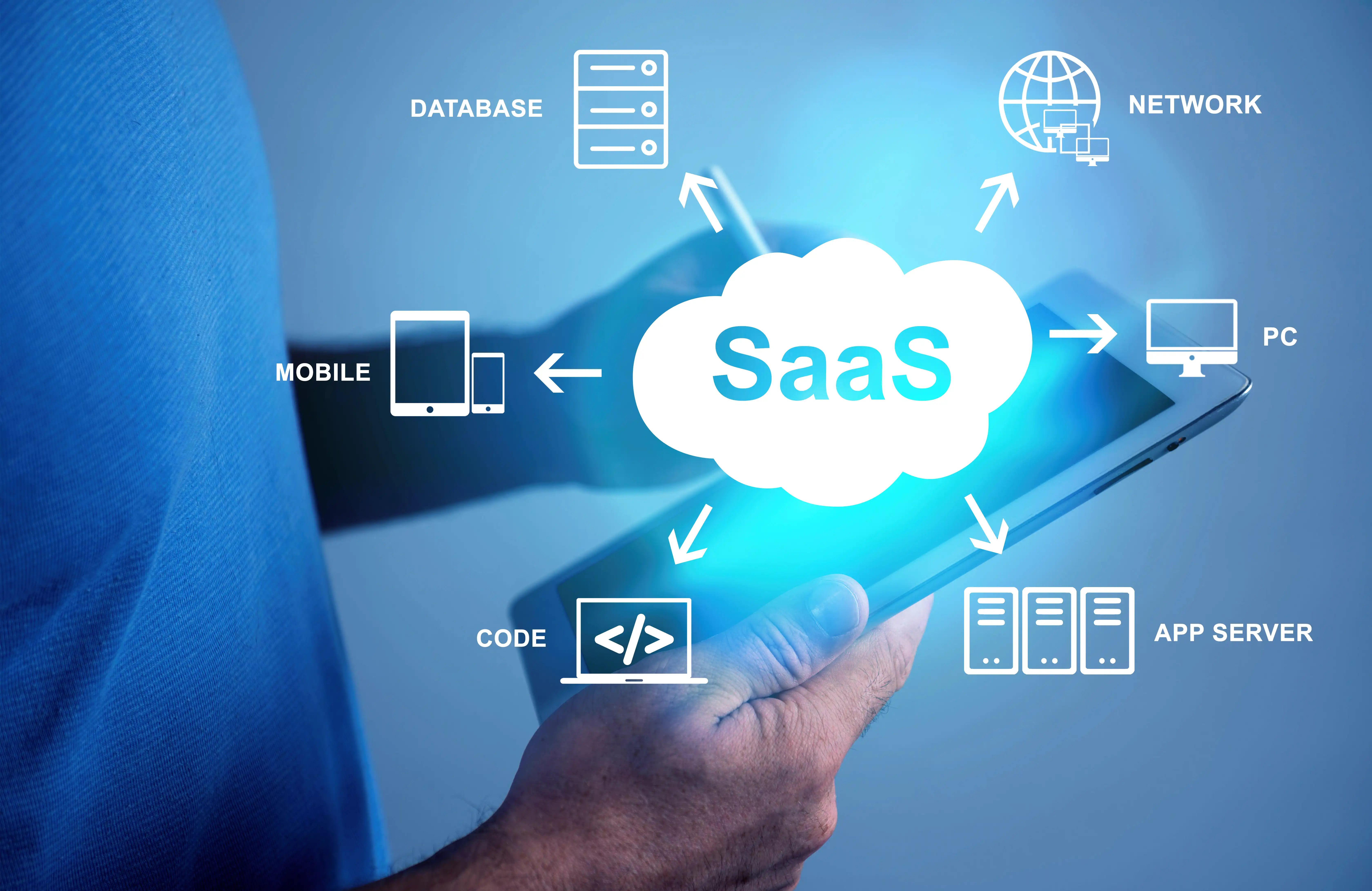 Why Most SaaS Products Feel Generic