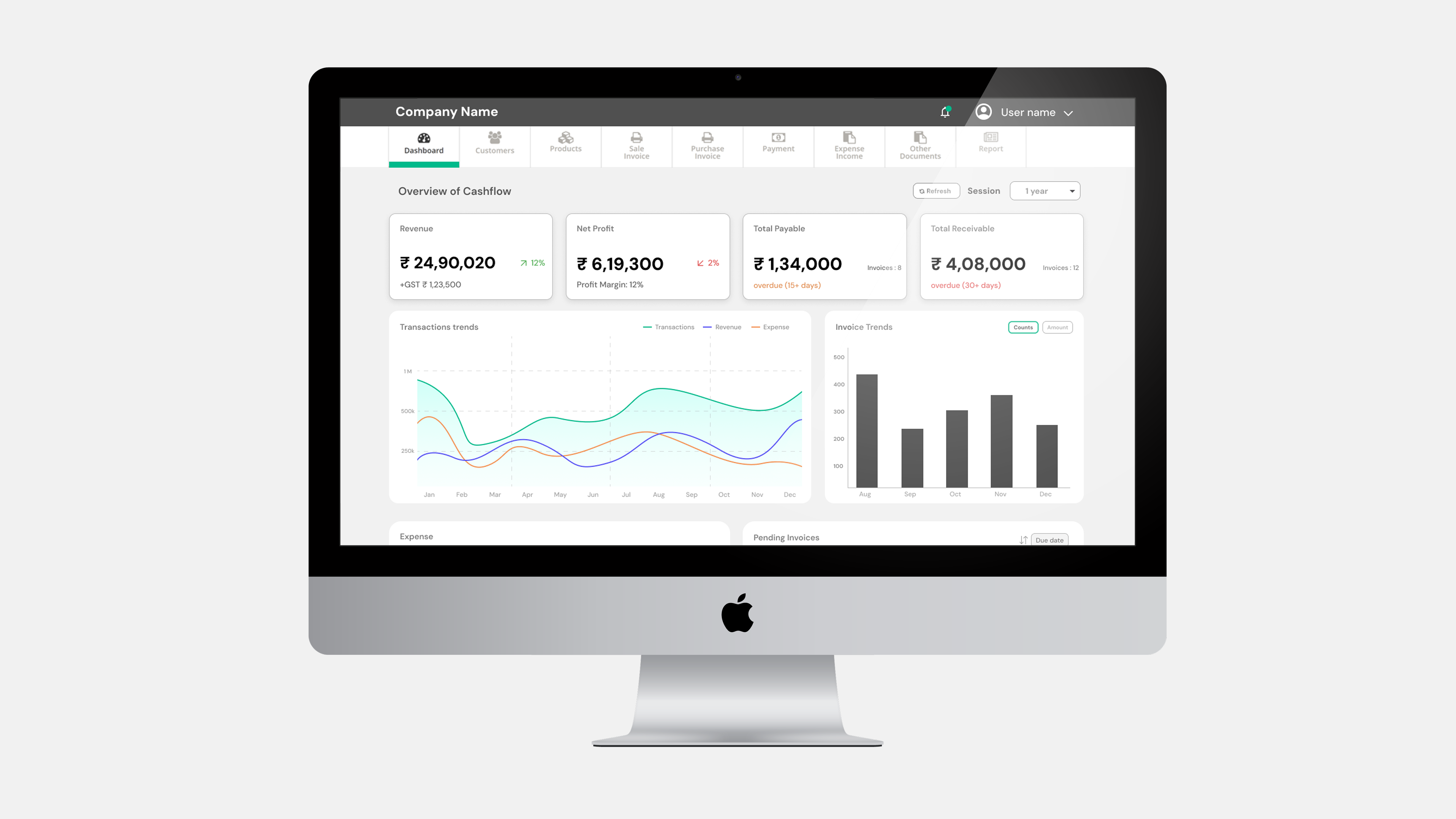 Financial dashboard after clarity redesign
