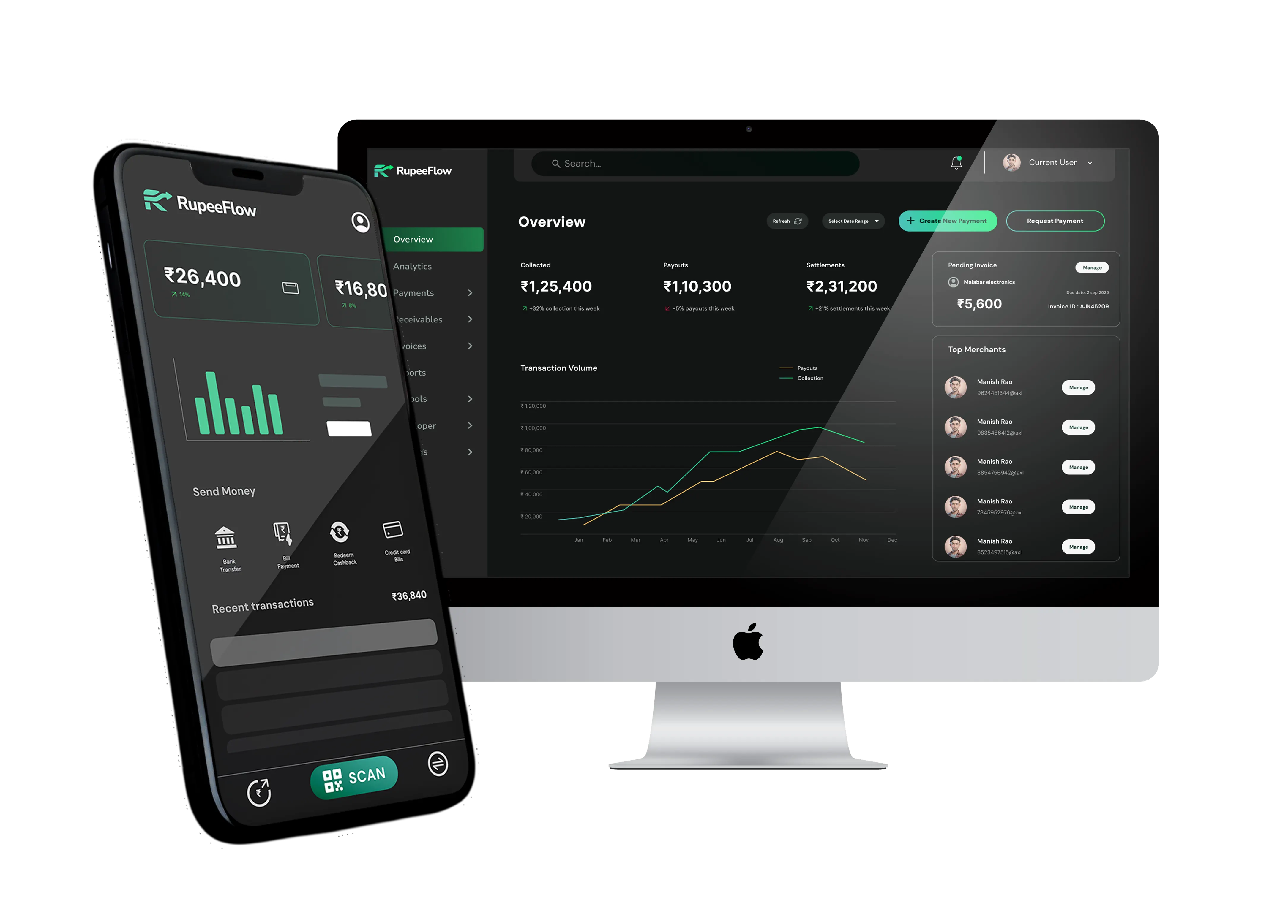 Designing trust into a fintech onboarding system | RupeeFlow case study preview